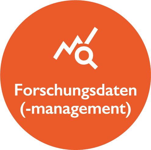 Icon Forschungsdatenmanagement