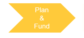 Bild zu Logo Plan and Fund