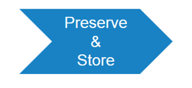 Bild zu Logo Preserve and Store